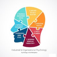 روانشناسی صنعتی و سازمانی